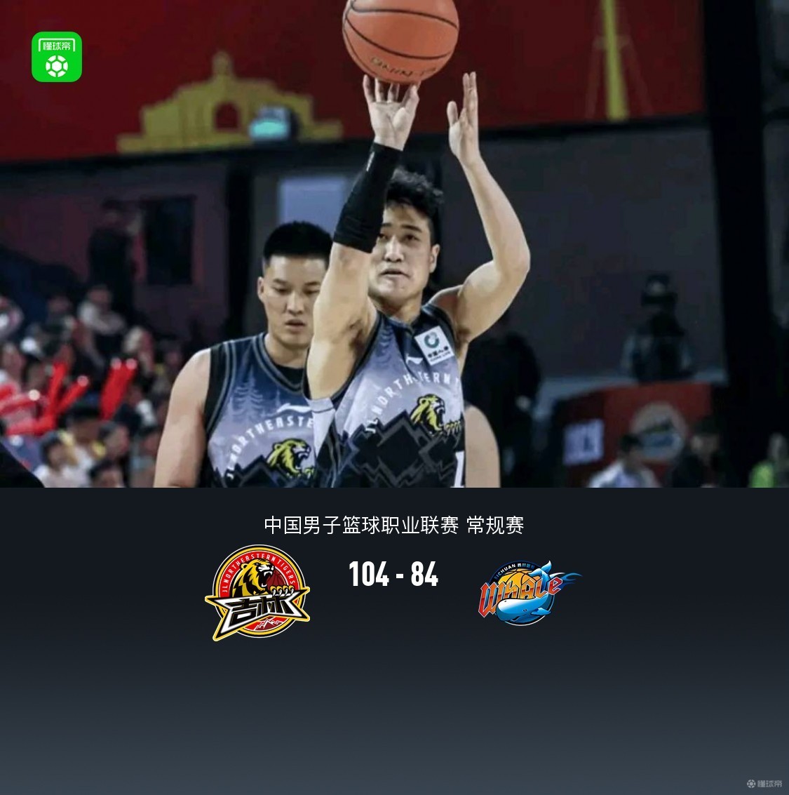 吉林104-84送四川34连败，威尔逊32+13，贾昊25分，李玮颢19分